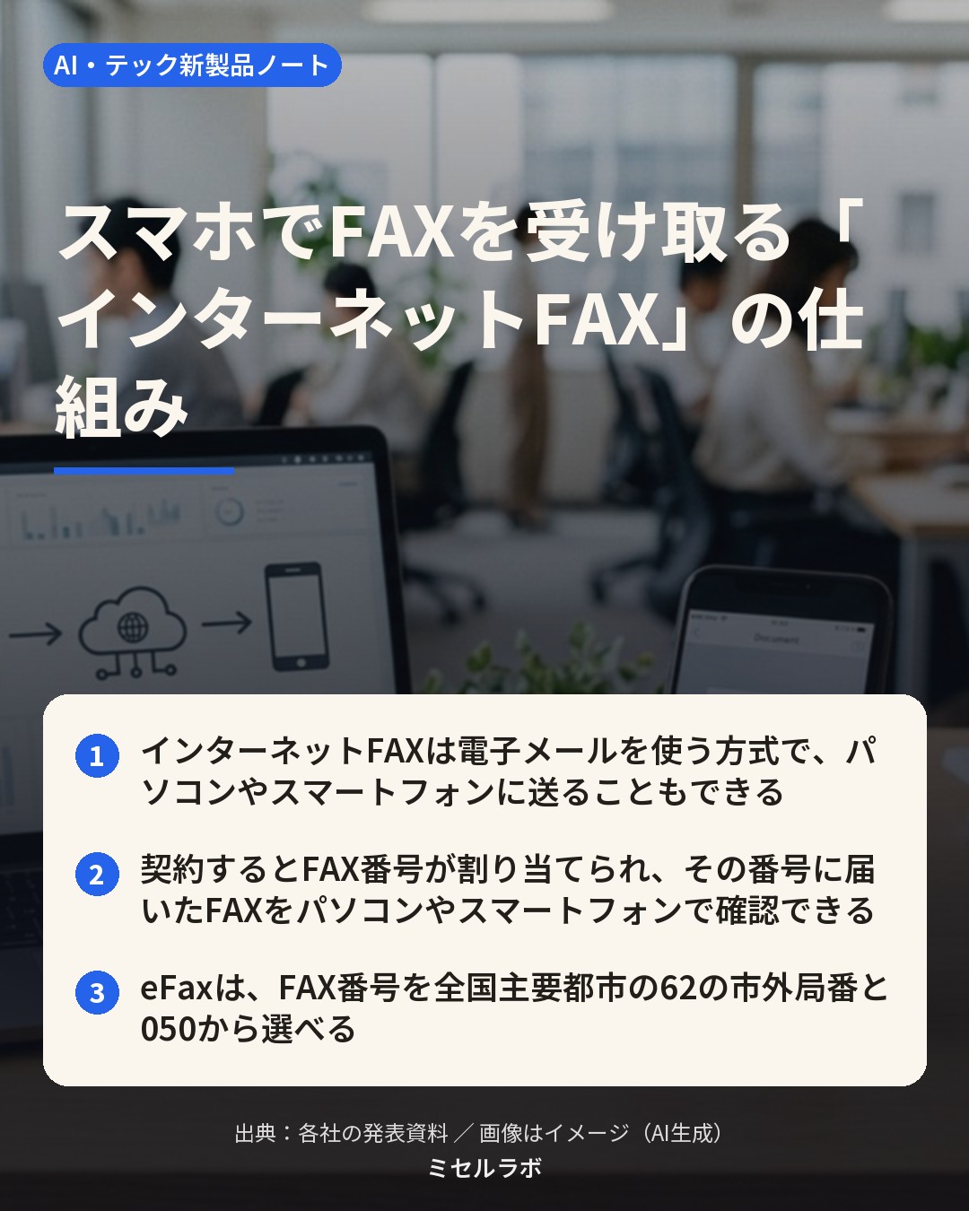 この記事の要点（カード）